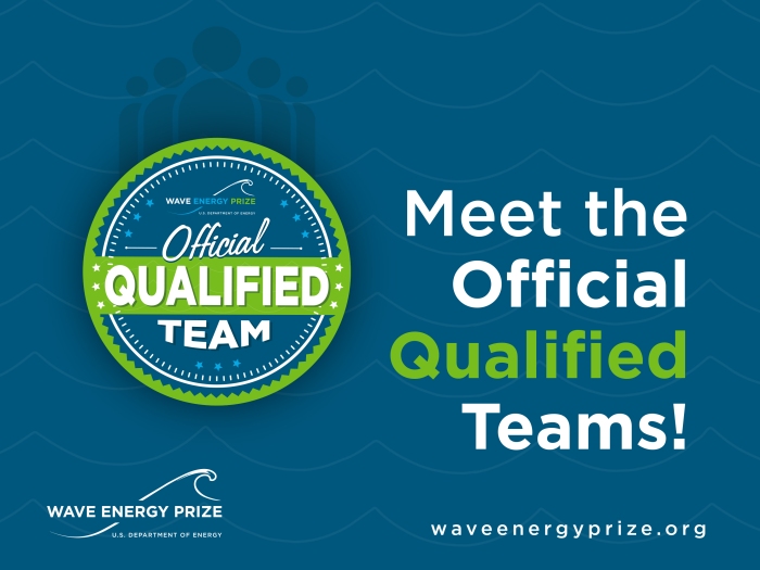 Meet the Official Qualified Teams