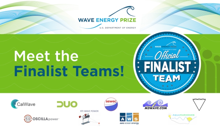 Meet the Wave Energy Prize Finalist Teams